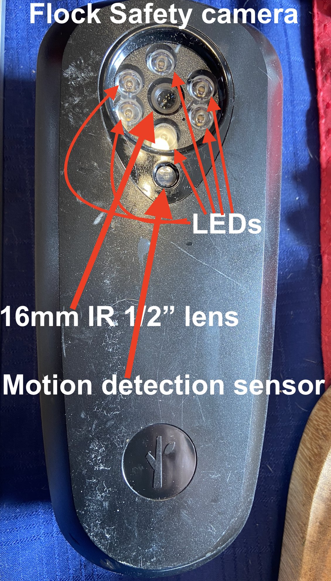 Annotated view of the front of Flock Safety camera showing motion detection sensor, camera, and LEDs